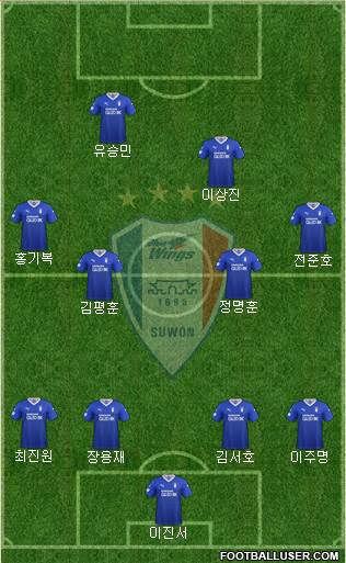 Suwon Samsung Blue Wings Formation 2021