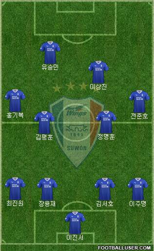 Suwon Samsung Blue Wings 4-4-2 football formation