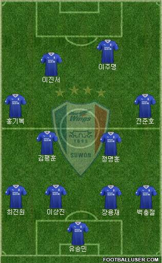 Suwon Samsung Blue Wings 4-2-4 football formation