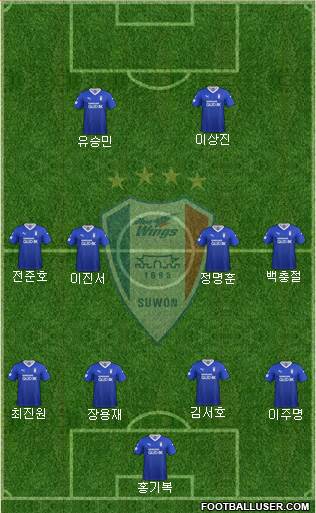 Suwon Samsung Blue Wings football formation