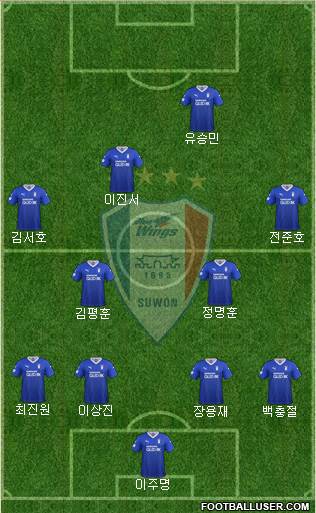 Suwon Samsung Blue Wings football formation