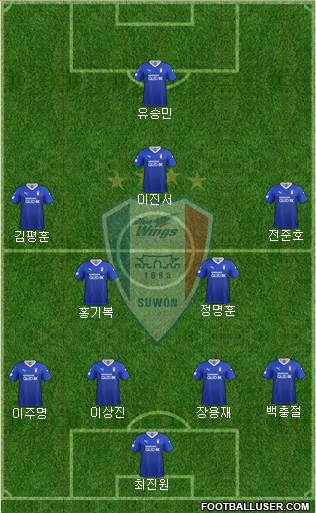 Suwon Samsung Blue Wings football formation