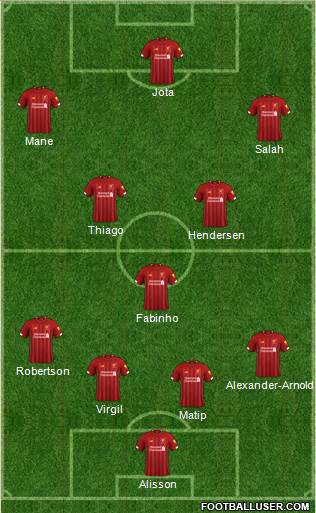 Liverpool Formation 2021