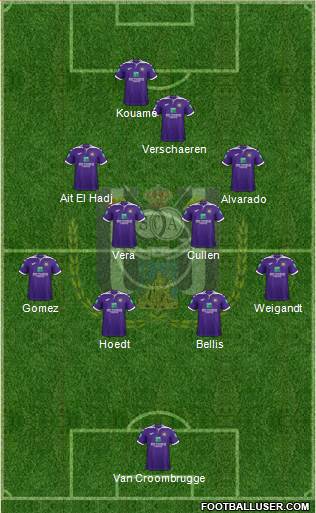 RSC Anderlecht Formation 2021