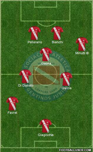 Argentinos Juniors football formation