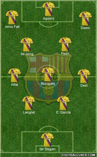 F.C. Barcelona Formation 2021