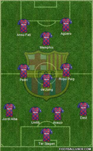 F.C. Barcelona Formation 2021