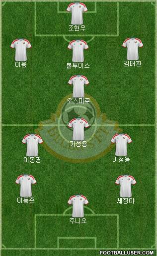 Belarus Formation 2021