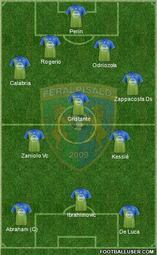 Feralpi Salò Formation 2021