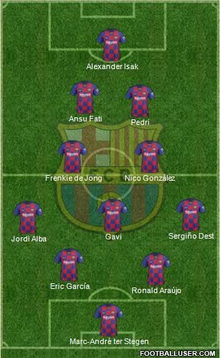 F.C. Barcelona Formation 2021