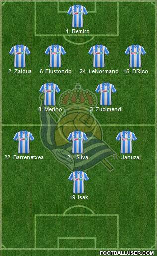 Real Sociedad S.A.D. football formation