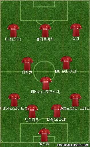 Liverpool Formation 2021