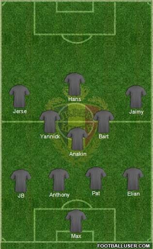 Belgium Formation 2021