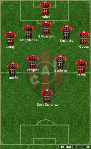 Patronato de Paraná Formation 2021