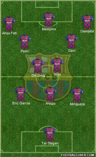 F.C. Barcelona Formation 2021