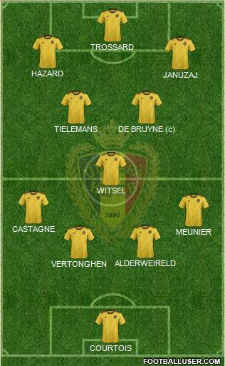 Belgium Formation 2021