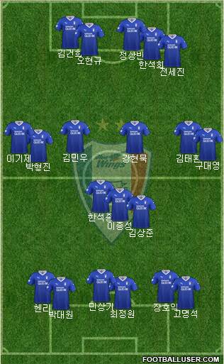 Suwon Samsung Blue Wings Formation 2021