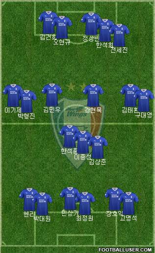 Suwon Samsung Blue Wings football formation