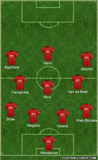 Manchester United Formation 2021