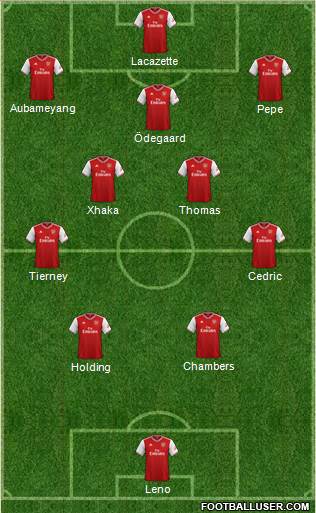 Arsenal Formation 2021
