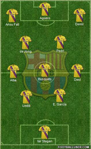 F.C. Barcelona Formation 2021