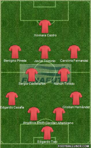 Honduras Formation 2021