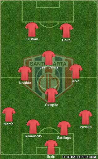 AD Unión Magdalena Formation 2021