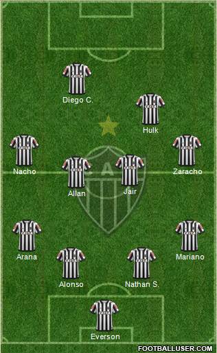 C Atlético Mineiro Formation 2021