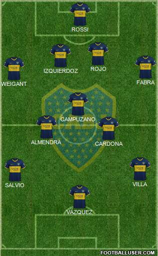 Boca Juniors Formation 2021