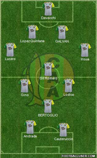 Aldosivi 4-3-1-2 football formation