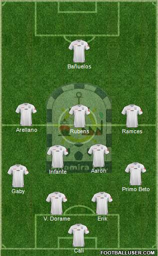 Club Altamira F.C. Formation 2021