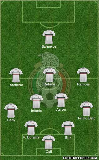 Mexico Formation 2021