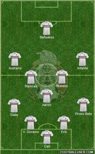 Mexico Formation 2021