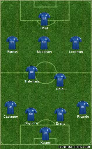 Leicester City Formation 2021