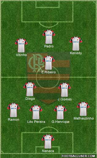 CR Flamengo football formation