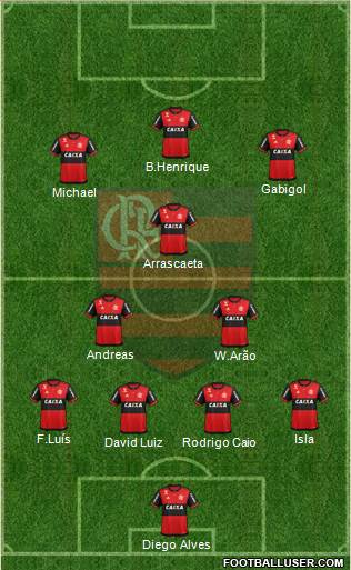 CR Flamengo football formation