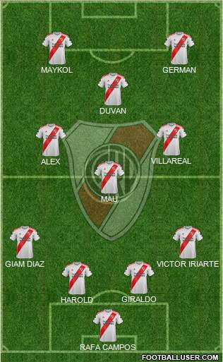 River Plate Formation 2021