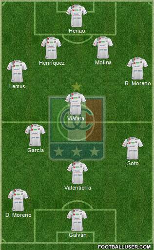 CD Once Caldas Formation 2021