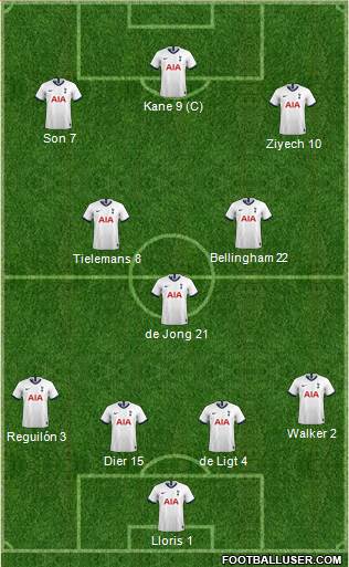 Tottenham Hotspur Formation 2021