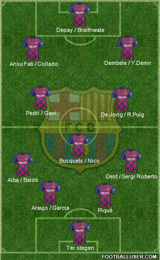 F.C. Barcelona Formation 2021
