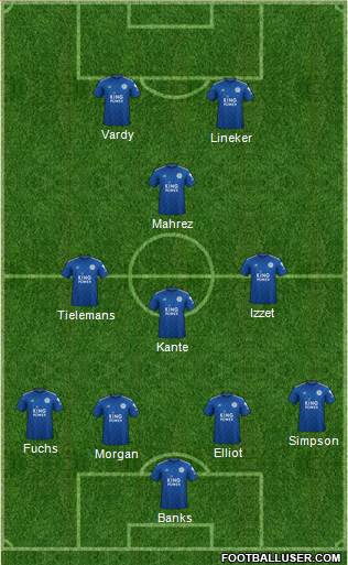 Leicester City Formation 2021