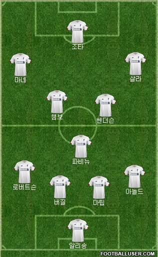 Liverpool Formation 2021