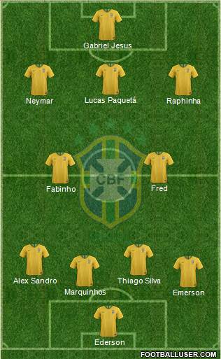 Brazil Formation 2021