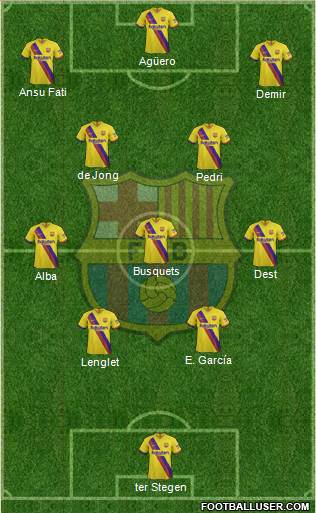 F.C. Barcelona Formation 2021