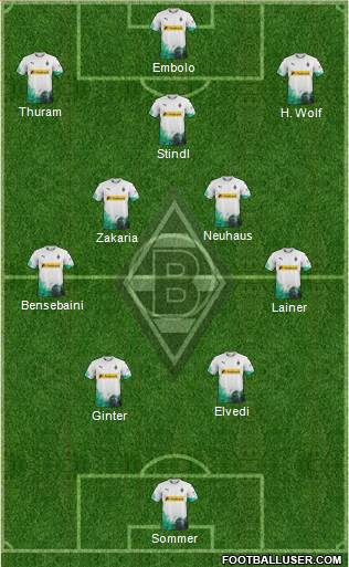 Borussia Mönchengladbach Formation 2021