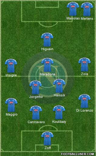 Napoli Formation 2021