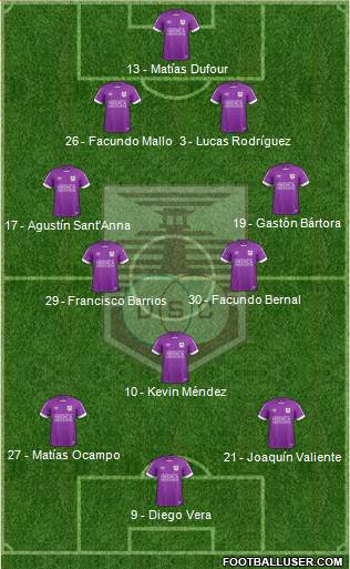 Defensor Sporting Club Formation 2021