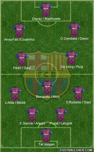 F.C. Barcelona Formation 2021