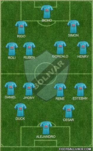 C Bolívar 5-4-1 football formation