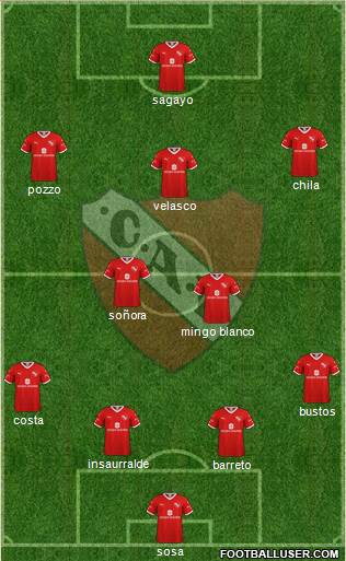 Independiente Formation 2021